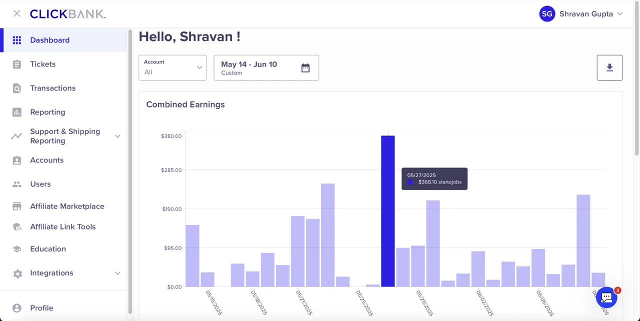 Real ClickBank affiliate dashboard for May 14 – Jun 10 showing combined daily earnings on the account's Dashboard view
